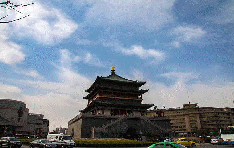 Xi'an -Top 10 financial centers in China 2019