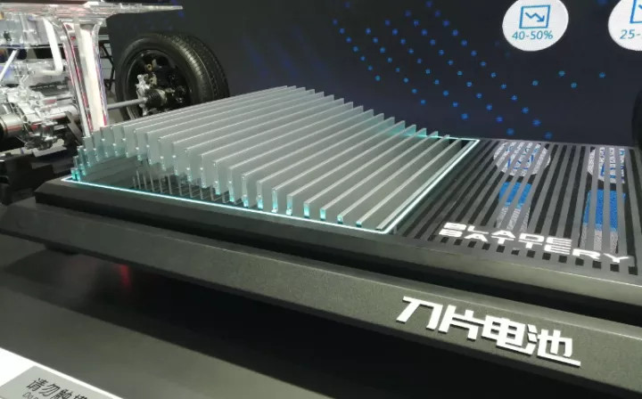 BYD‘s blade battery