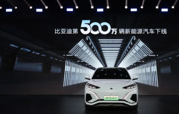 BYD's 5 Millionth New Energy Vehicle